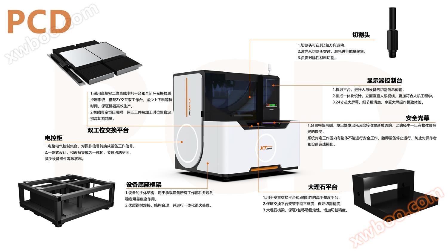 红外皮秒双平台玻璃切割机